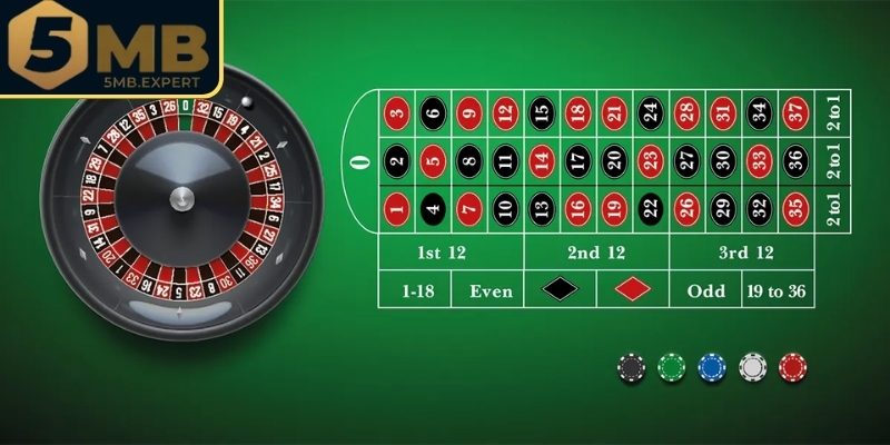 Roulette 5MB - Cách Chơi Chi Tiết Cùng Chiến Thuật Bất Bại 1 Tìm hiểu toàn diện trò chơi Roulette tại 5MB
