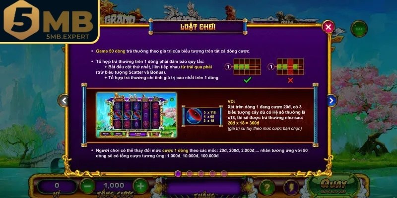 Luật chơi và cơ chế nổ hũ trong game